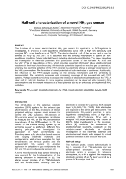 Half-cell characterization of a novel NH3 gas sensor