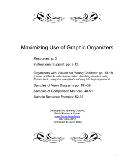 Maximizing Use Of Graphic Organizers
