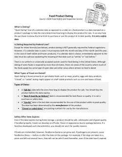 Food Product Dating