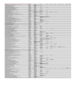 id session title main author co-organiser co-organiser co
