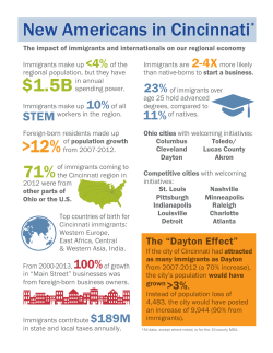 New Americans Data Overview