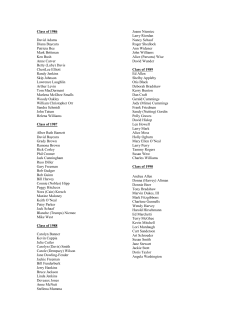 Leadership Beaufort Graduates