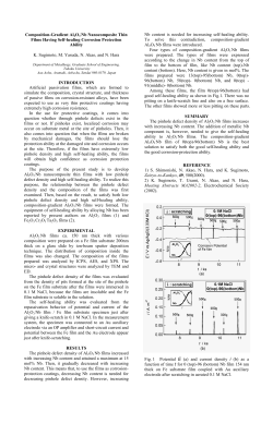 Composition-Gradient Al2O3 .Nb Nanocomposite Thin Films Having