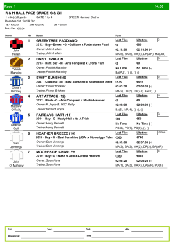 Race Card - Harness Racing Cork