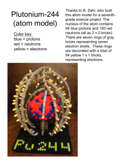 Plutonium-244 (atom model)