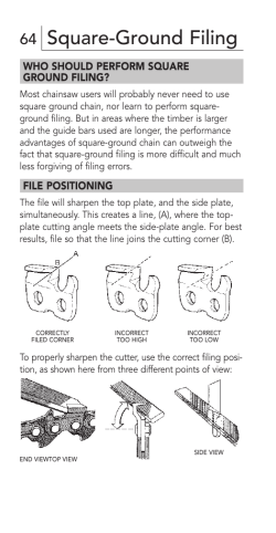 64 Square-Ground Filing
