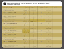 F150618AR01-Kipon Chart-V1