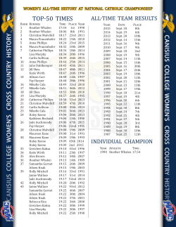 TOP-50 TIMES C ANISIUS C OLLEGE WOMEN `S CR OSS C