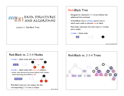 Red-Black Tree