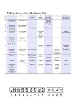 qwertyuio 1234 - Uppsala Mahjong