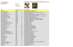 Lost Dogs of Texas Shelter/Rescue/Breed Resources