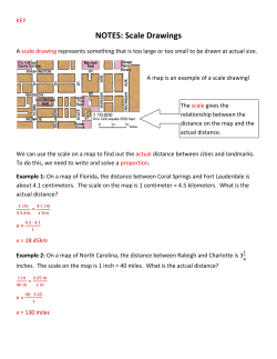 NOTES: Scale Drawings