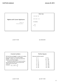 Algebra with Career Applicaons Irraonal numbers Perfect Square