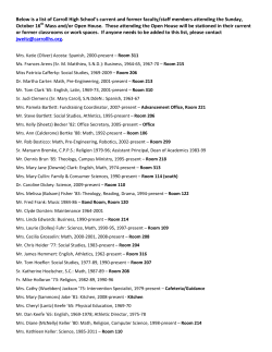 Below is a list of Carroll High School`s current and former faculty/staff