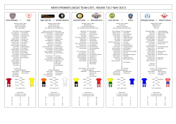 men`s premier league team lists - round 7 (6-7 may