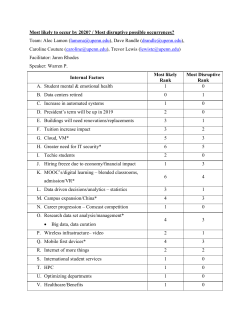 Most likely to occur by 2020? / Most disruptive possible occurrences