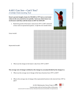 I Can See- Can`t You 4.6H