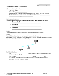 The Political Spectrum_NOTES