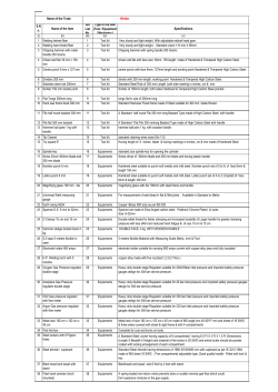 Specifications of Welder