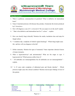 Question set no: Page no: 1 1 1. What is symbiosis, commensalism