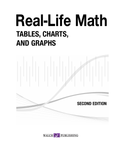 TABLES, CHARTS, AND GRAPHS