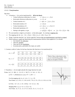 ( ) f x = ( ) y f x = is ( , ) ( , ) x y bx h ay k &rarr; + + y x =