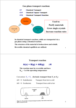 Gas phase transport reactions