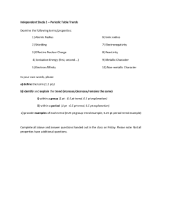 Independent Study 2 &ndash; Periodic Table Trends Examine the following