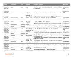 Source Reveal Word POS Definition Contextual Sentence Word