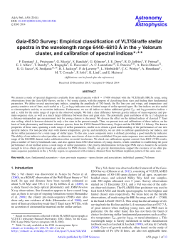 Gaia-ESO Survey: Empirical classification of VLT