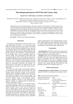 Mass Background Spectra of ICP