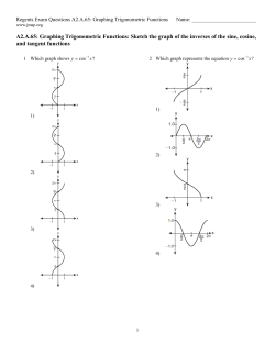 A2.A.65: Graphing Trigonometric Functions: Sketch the