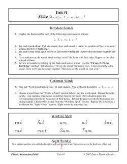 sat fat am at bat cat mat Sam Tam I