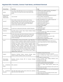 Regulated SOCs: Pesticides, Common Trade Names, and Related