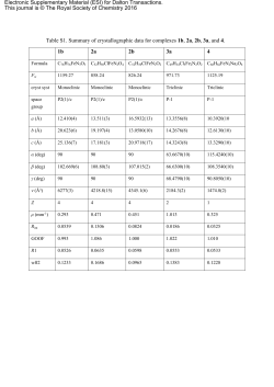 Table S1. Summary of crystallographic data for complexes 1b, 2a
