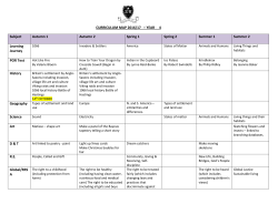 CURRICULUM MAP 2016/17 &ndash; YEAR 4 Subject Autumn 1 Autumn 2