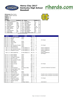 Henry Clay 2017 Kentucky High School Baseball