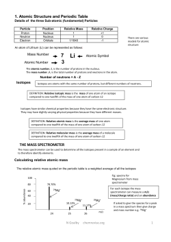 1. Atomic Structure and Periodic Table THE MASS