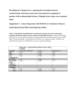 Revisiting the J shaped curve, exploring the