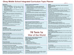 Year 6 Curriculum map