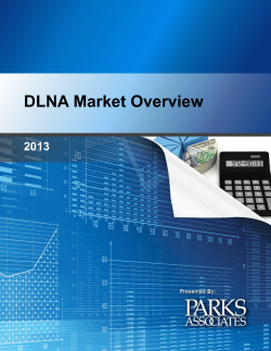 Annual Global DLNA-Certified Device Sales