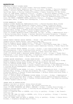 EQUESTRIAN Friday Results 2016