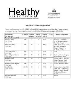 Suggested Protein Supplements