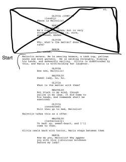 File - Hollywood Shakespeare