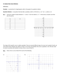 6.1 Explore Non-Linear Relations