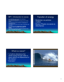 3-IB Introduction to waves