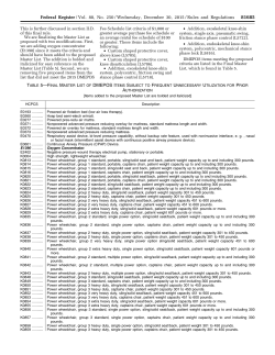 Master List of Codes