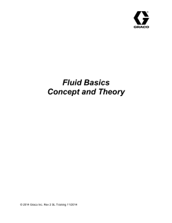 Fluid Basics Concept and Theory