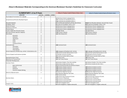 ELEMENTARY I: 6 to 9 Years