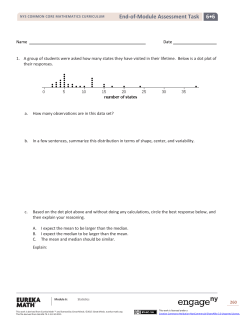 Statistics - WordPress.com